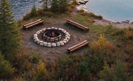 Evening Campfire and Night Stargazing in Dandeli